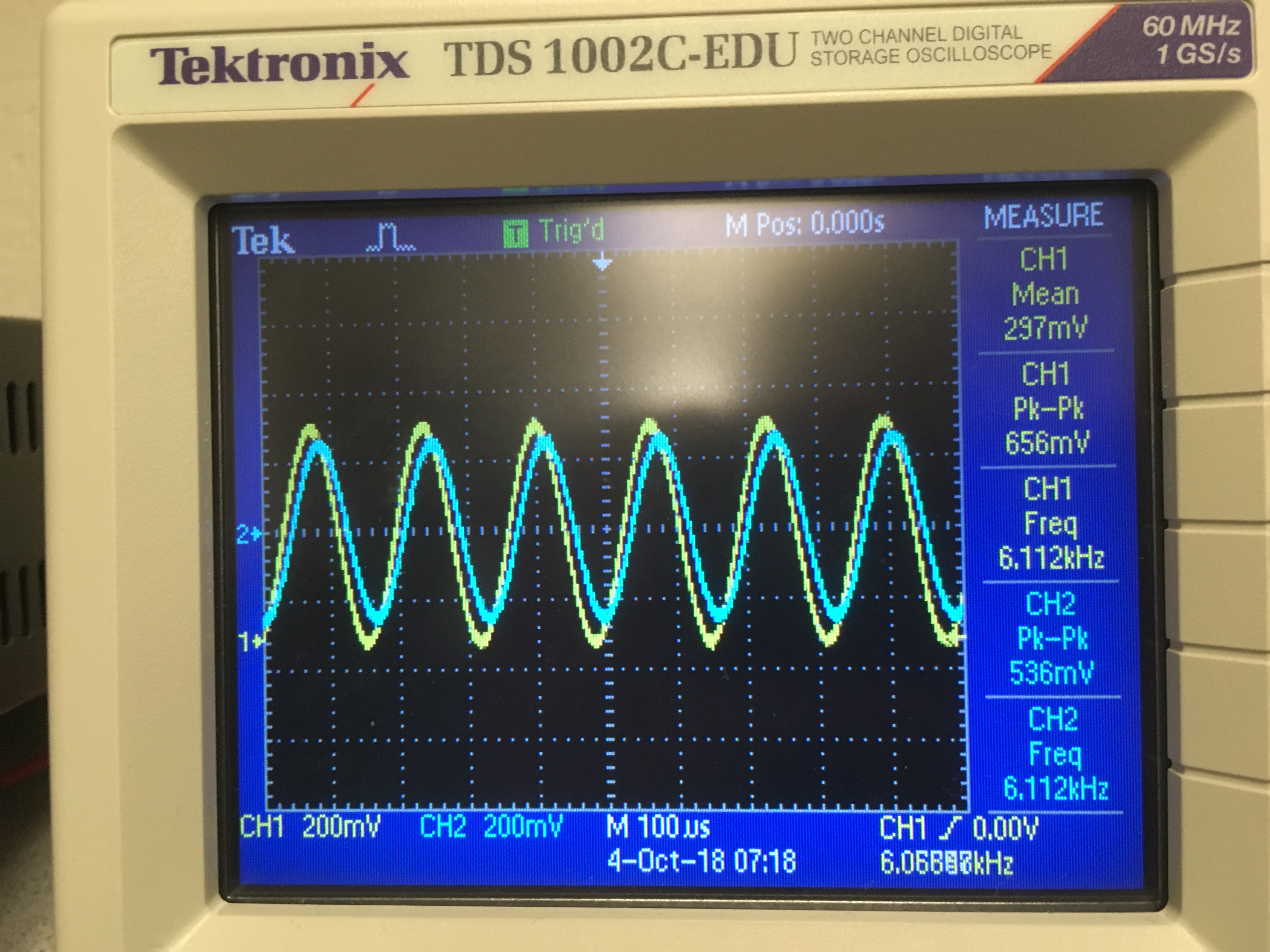 6kHz